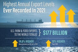 RecordBreakingExports-2022-.jpg