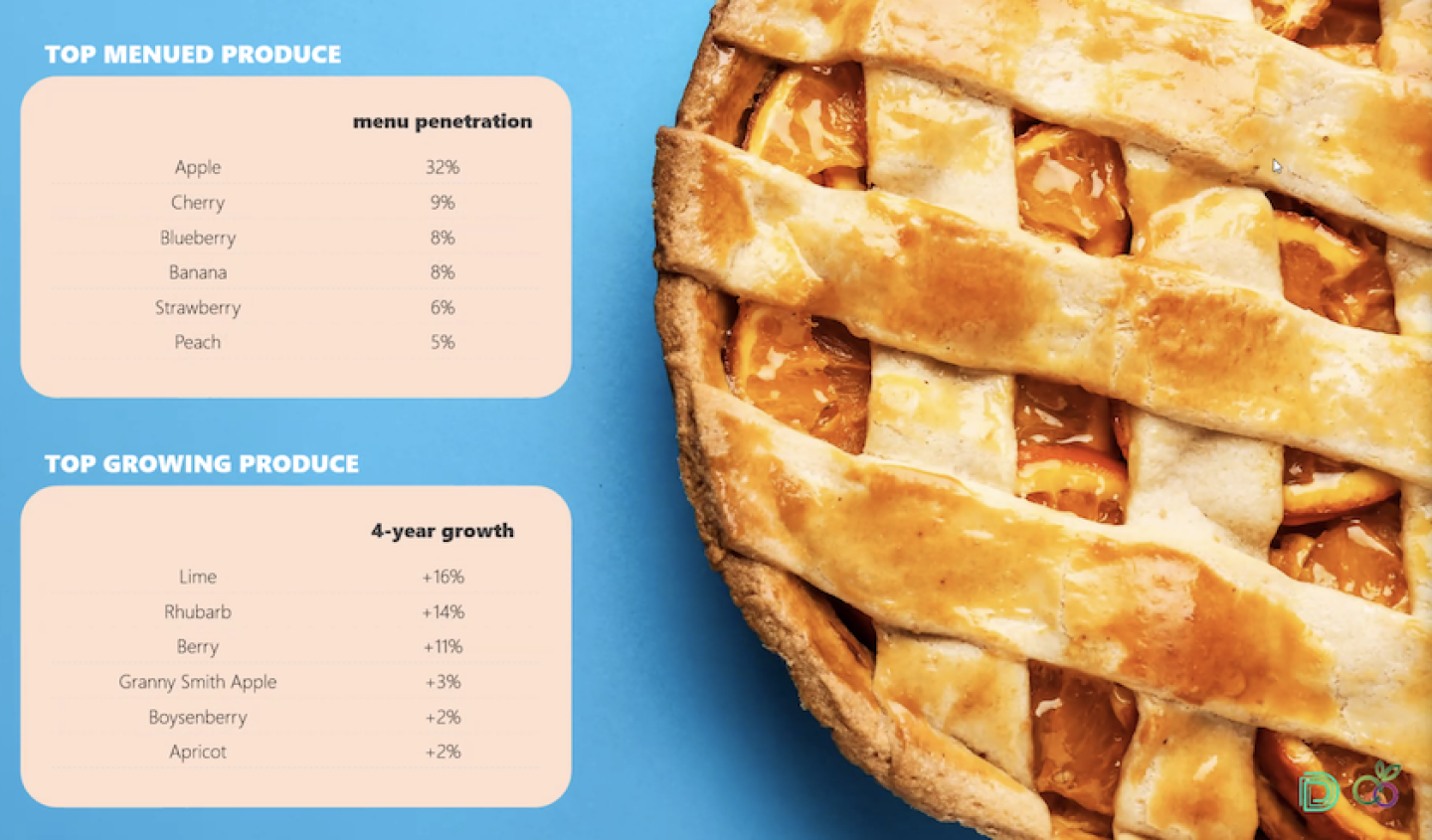 pie%20flavors%20copy.png