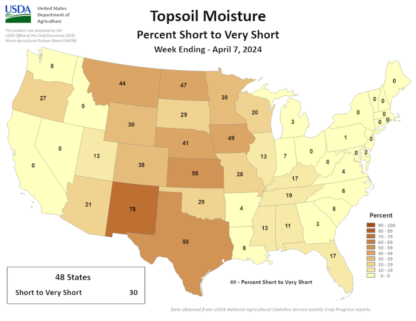 top%20soil.png