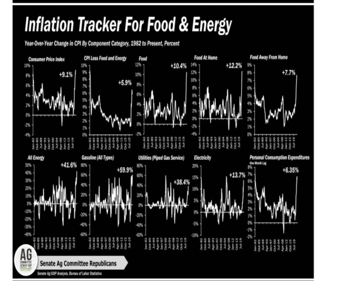 inflation-tracker.png