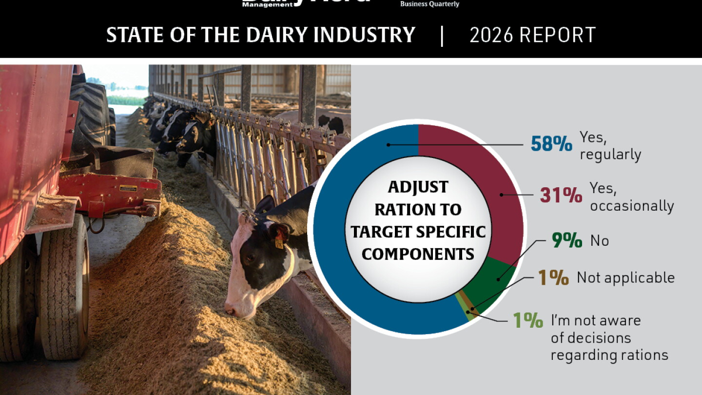 The Forage Foundation: Driving Resilience in a Margin-Squeezed Era