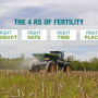 The 4 Rs of Fertility