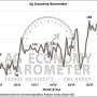 ag barometer