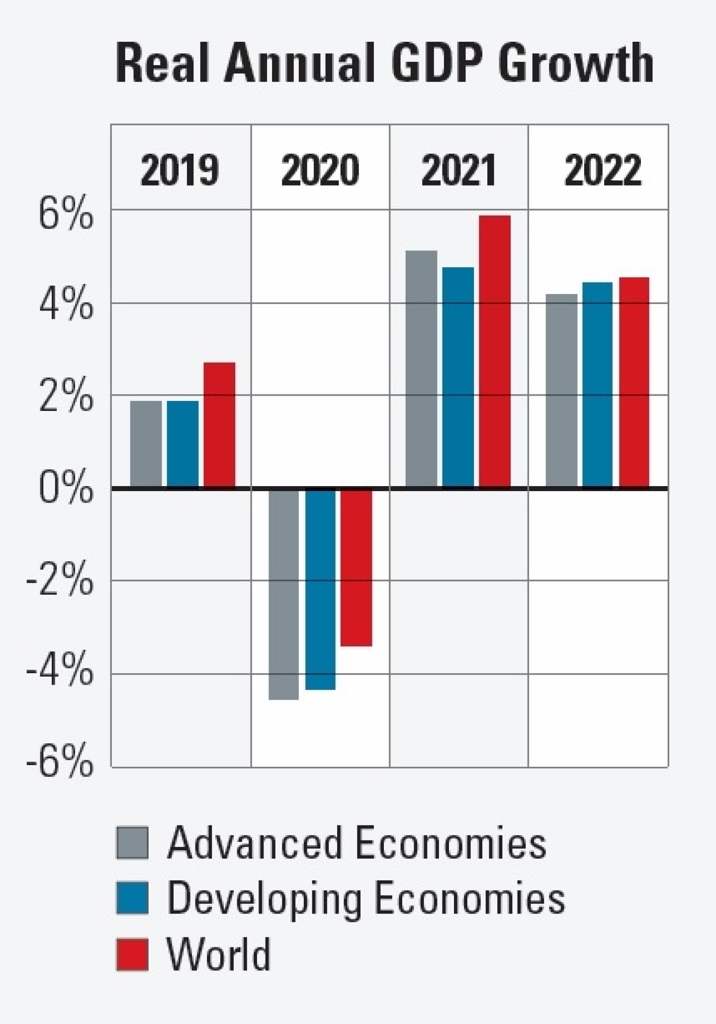 GDP%20Growth.jpg