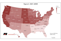 aewr