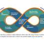 Infinity-Provimi.png