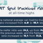 Trucking price infograph