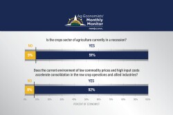 Ag Economists Monthly Monitor 09-2025 - recession - consolidation - WEB.jpg