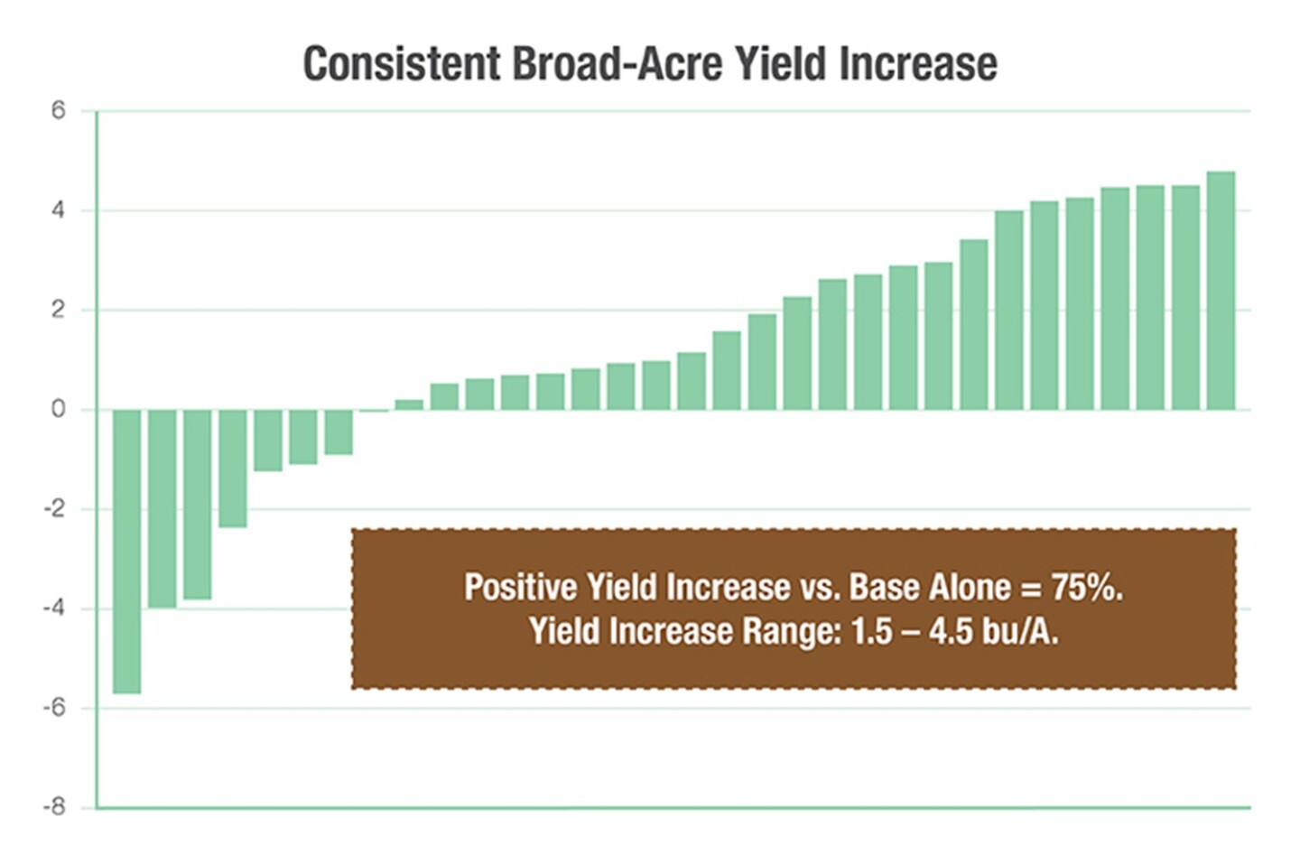 info-1440-936 Syngenta Crop Protection_Hosted Content_Jan 2025_In-Article Image 01_v1.0_010625.jpg