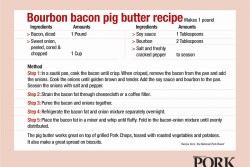 Add this to your next grilled pork chop!