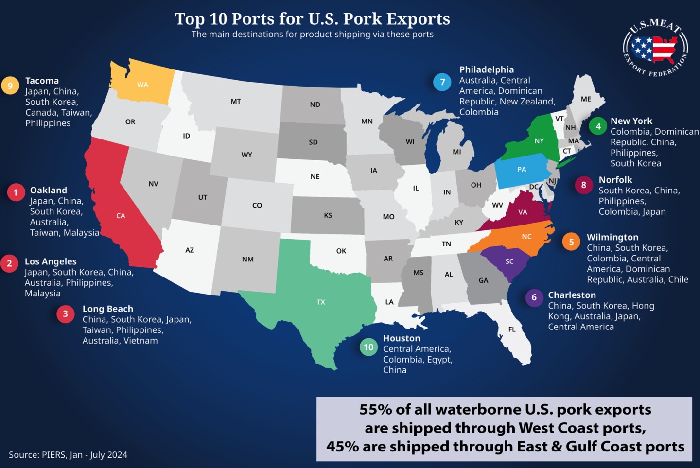 PorkExports_U.jpg