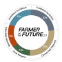 Farmerofthefuture2.0.PNG