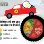 Electric Truck Poll