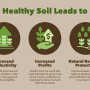 Healthy Soil Leads to.png