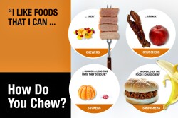 How Do You Chew