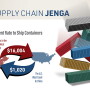 Supply Chain Jenga