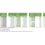 US apple estimate