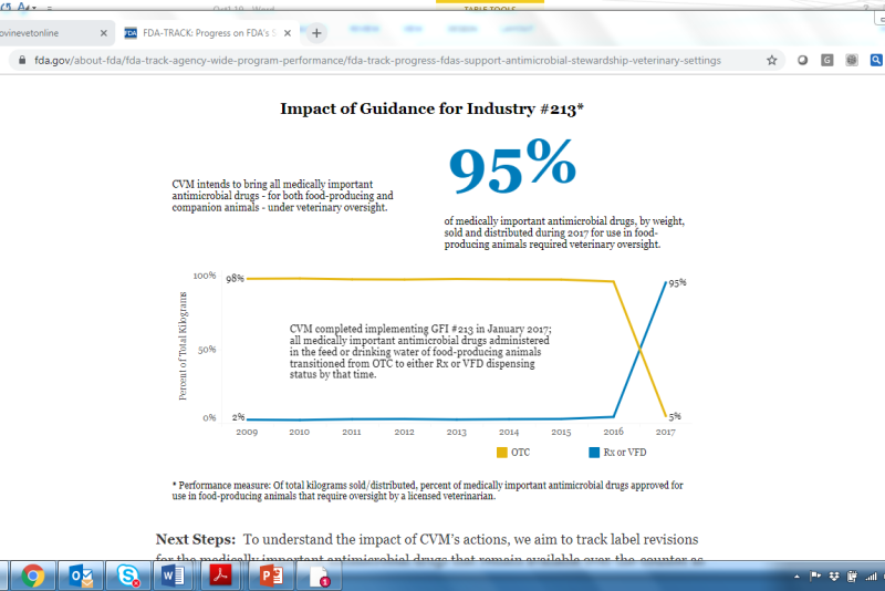 The site includes graphic illustrations showing trends associated with the five-year plan.