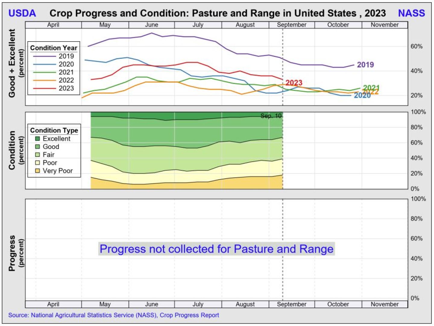 Pasture%20Range%209.11.JPG
