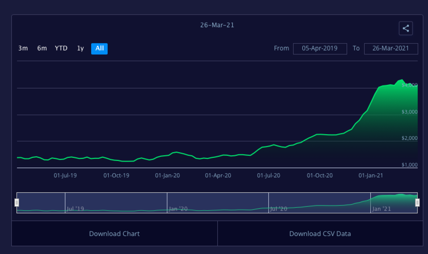 Screen%20Shot%202021-03-26%20at%207.52.40%20AM.png