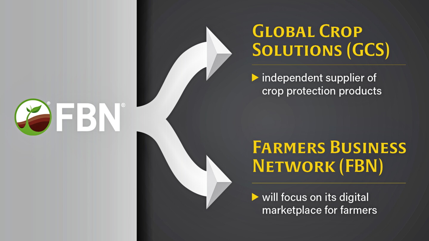 FBN Spins Out Its Crop Protection Business, Focuses on Marketplace and Technology – The Scoop FBN Spins Out Its Crop Protection Business, Focuses on Marketplace and Technology – The Scoop