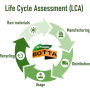 lca web