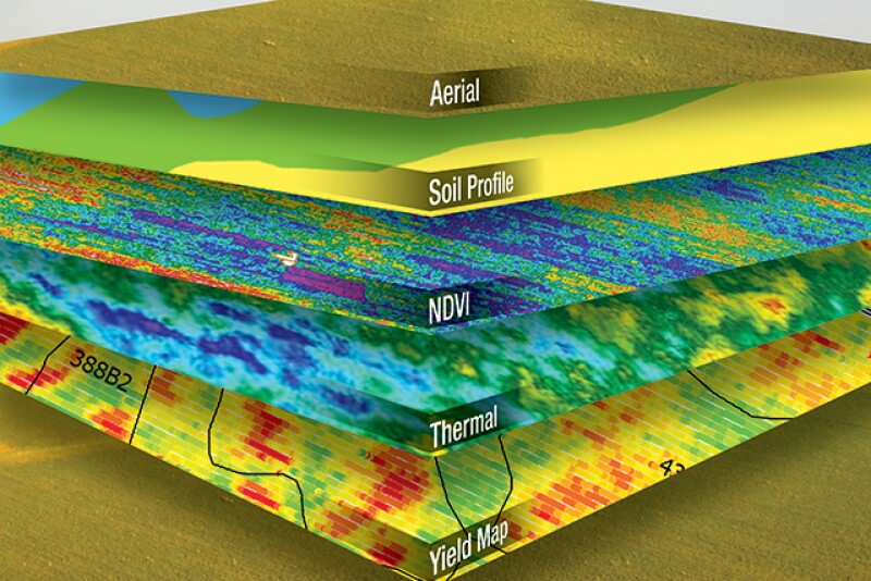 AgWorks, LLC and FieldReveal, LLC have announced a partnership to jointly deliver zone-based variable rate and decision support software to agricultural retailers throughout North America.  