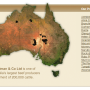 Kidman_Australia