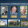 Jersey leaders