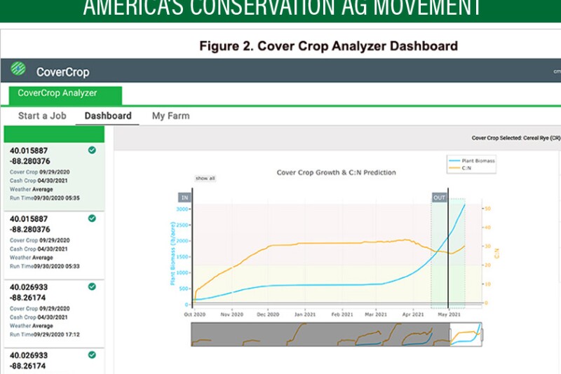 With the new tool, Illinois farmers can predict how much nitrogen loss they might prevent using a cover crop such as cereal rye—and also assess field conditions to manage covers alongside cash crops such as corn and soybeans.