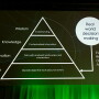 Major disrupters will continue to transform agriculture, which is why farmers must think like futurists.