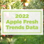 Fresh Trends 2022_apples
