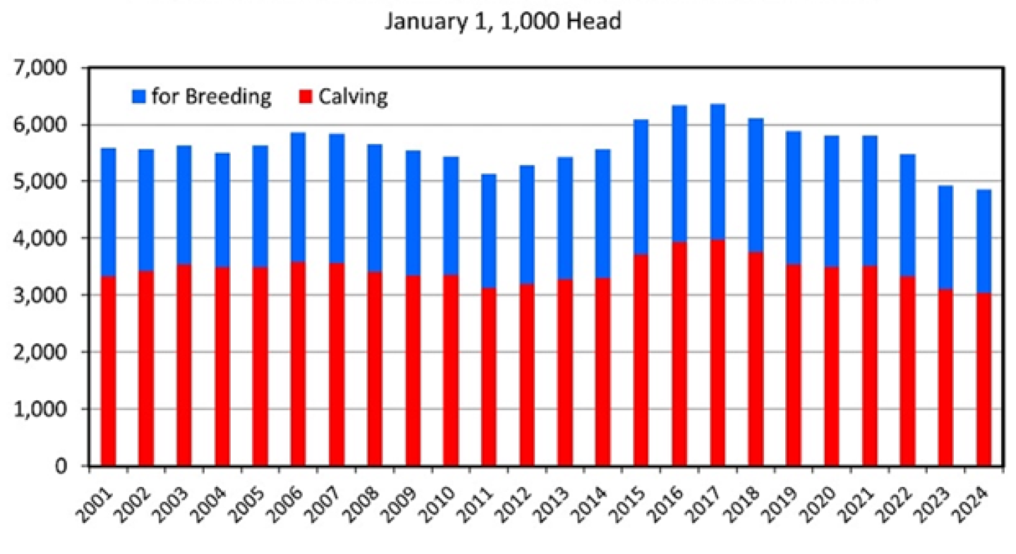 Peel%20Feb%2012_0.png
