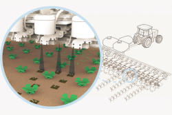 Blue River Technology’s See & Spray