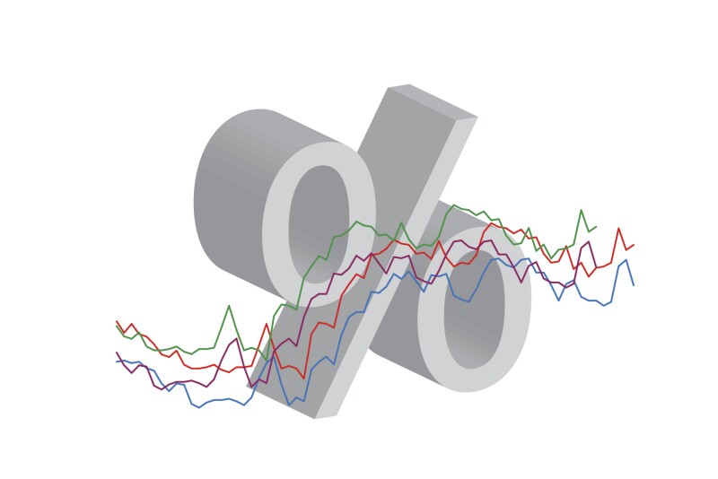 interest rates