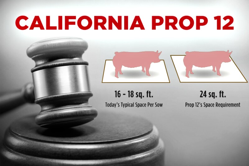 BREAKING: Supreme Court Backs California Prop 12