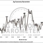 Barometer Main Image - WEB.jpg