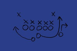 Begin using this tool every six months, and watch your team gain alignment and focus.  
