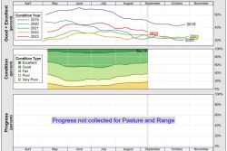 Pasture%20Range%209.11.JPG