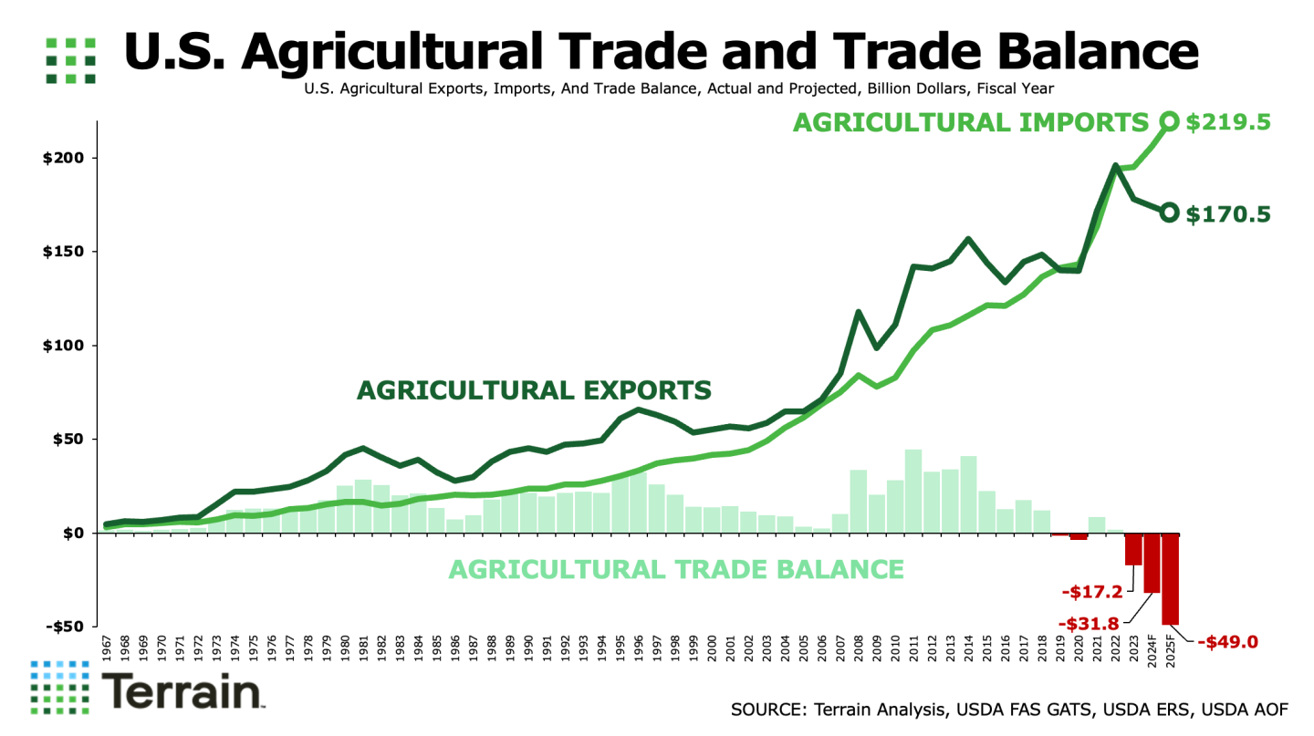 TradeDeficit.jpeg