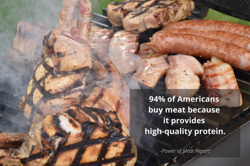 Meat on Grill