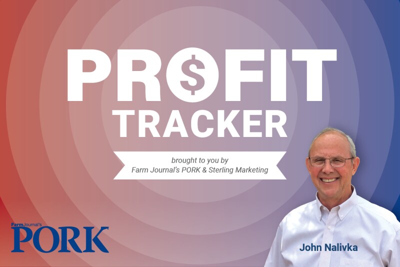 Profit Tracker Pork 3-6-25.jpg