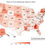 Farm Bankruptcies