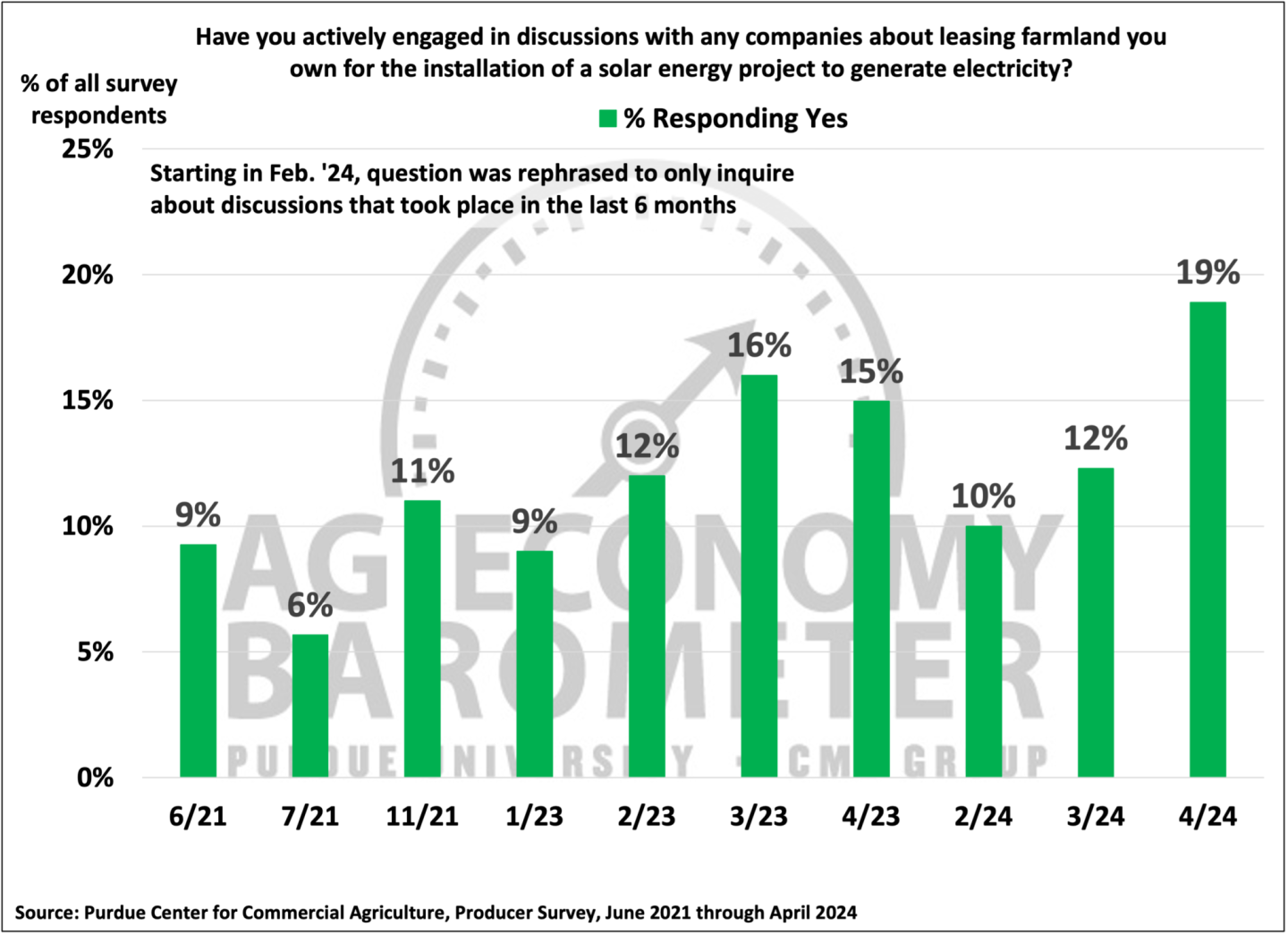 Figure6-2048x1486.png