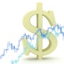 markets-sideways