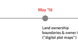 blog post image 1