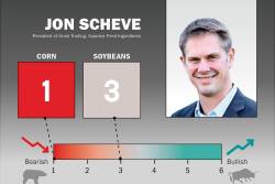 Market Outlooks - Jon Scheve.jpg