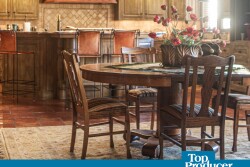 Family Living Costs