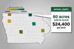 With More Eye-Popping Sales, The Surprising Strength in Iowa Farmland Values.jpg
