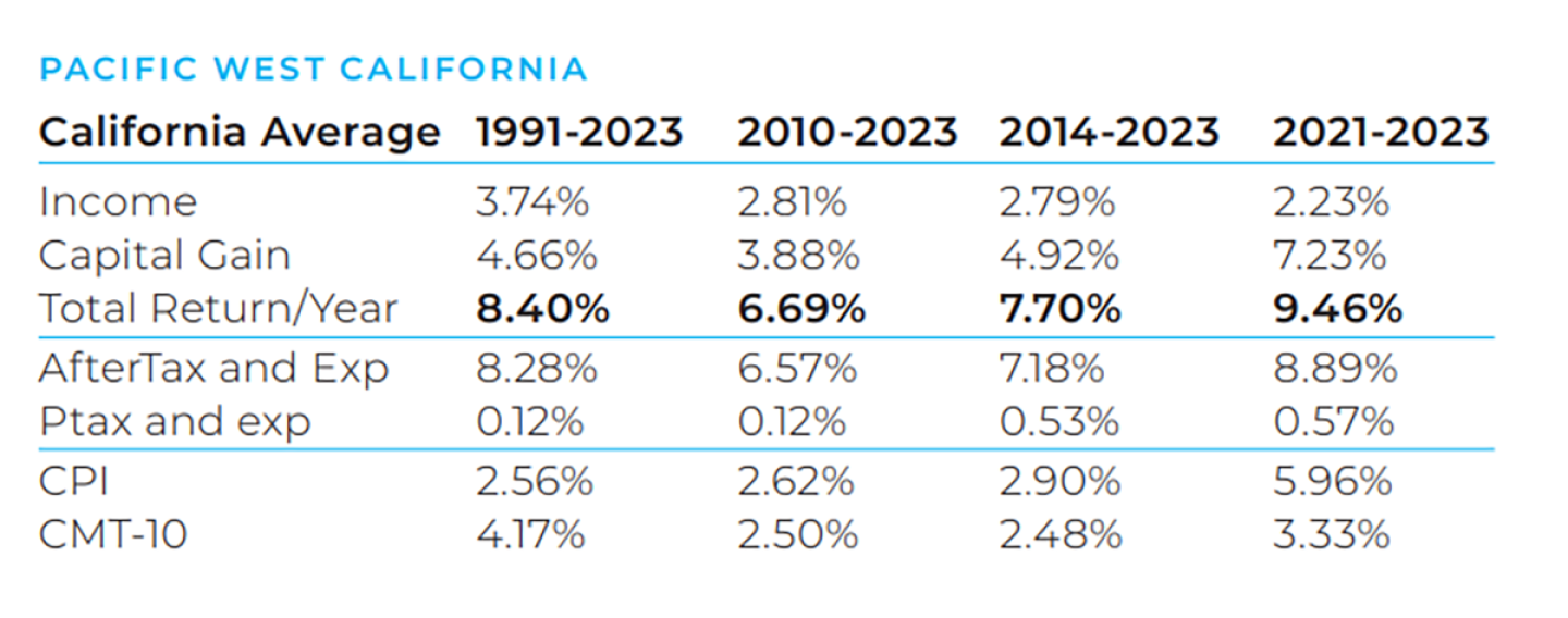 CA%20Change.png